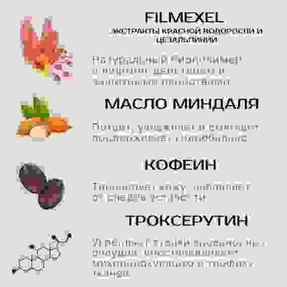 NegaLux Сыворотка от морщин и кругов под глазами с коллоидным золотом, 15мл