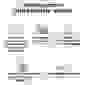Prime Peptide Omega пептиды для иммунной системы с Омега 3-6-9