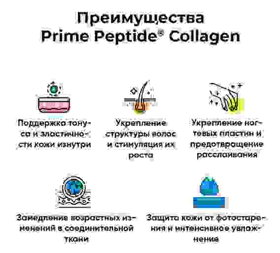 Prime Peptide Collagen здоровье и красота кожи, волос и ногтей, 90капс.
